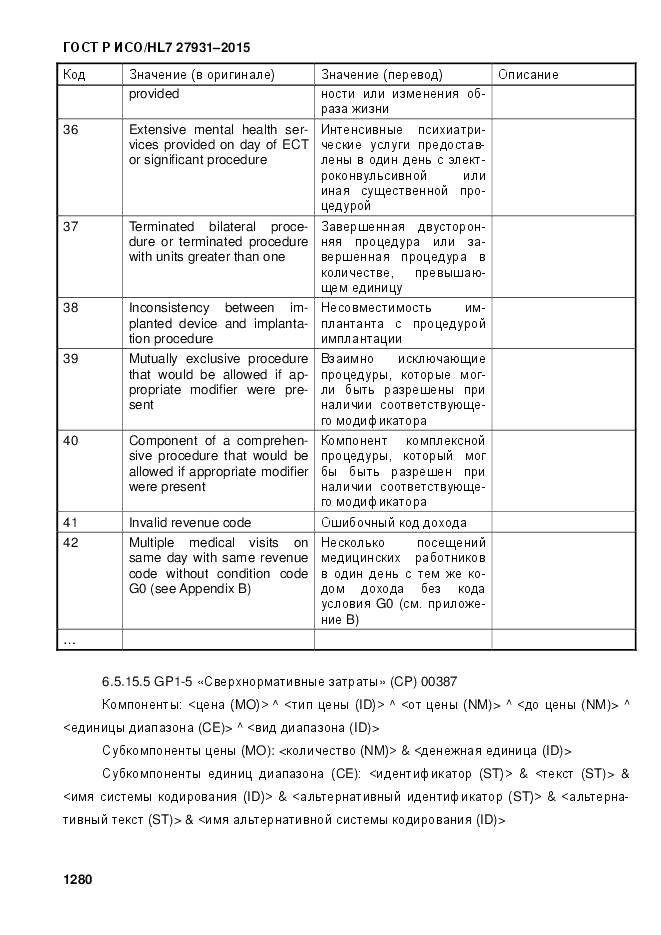 ГОСТ Р ИСО/HL 7 27931-2015, страница 1287